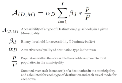 Weighted Cumulative Coverage Formula